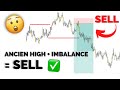 Algo trading  le seul setup dont vous aurez besoin pour tre rentable  preuves live