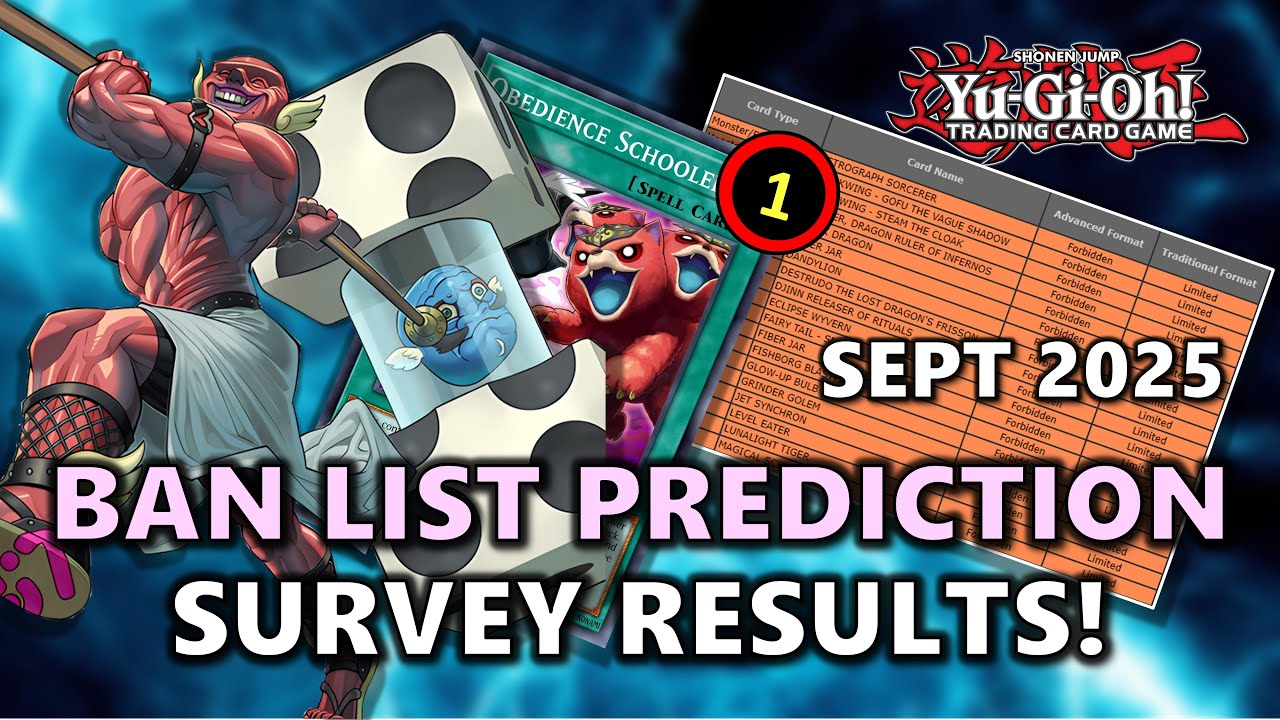 September 2025 YU-GI-OH BAN LIST PREDICTION Survey Results! | 350+ Responses!