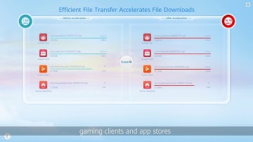 HUAWEI CLOUD CDN Acceleration Scenarios