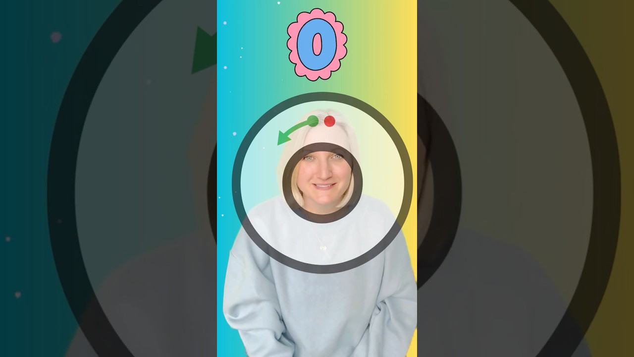 Phonics “o” Sound