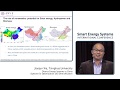 Keynote presentation by Jianjun Xia at the 5th International Conference on Smart Energy Systems