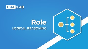 Role | LSAT Logical Reasoning