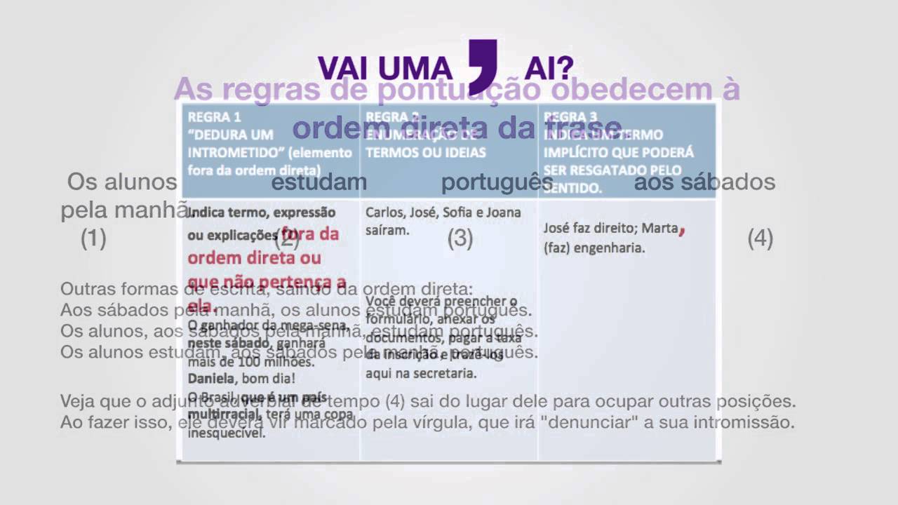 Assinale O Exemplo Em Que Há Emprego Incorreto Da Vírgula