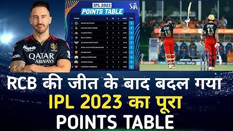 RCB vs SRH Highlights | IPL 2023 Highlights | IPL 2023 POINTS TABLE |