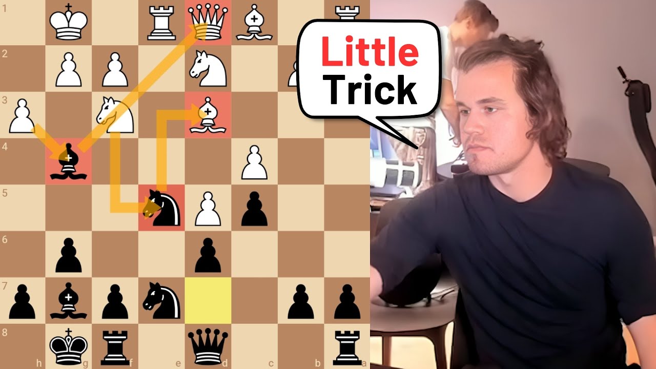 Магнус Карлсен показывает, как поймать соперника в дебюте!