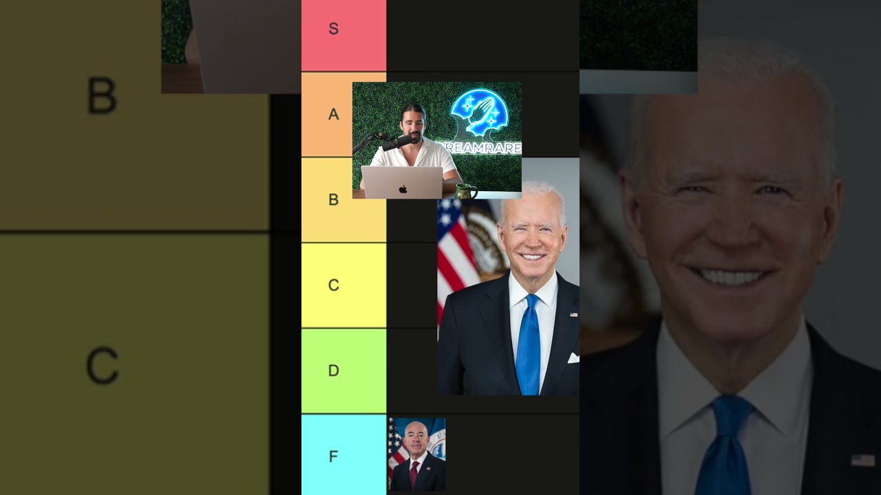 Ranking Trump Administration Tier List: Day One