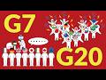 G7・G20についてわかりやすく解説します
