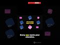 “Your Attention Is Being Sold”#Attention #Mindset #Psychology #Focus#ModernWorld#Shorts