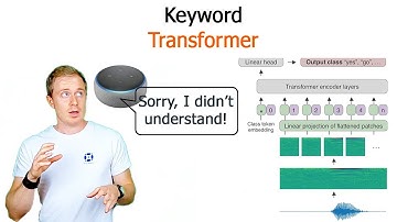 Keyword Transformer: A Self-Attention Model for Keyword Spotting