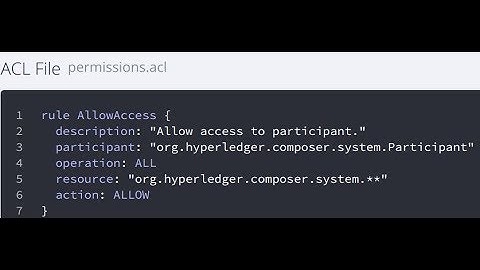 Hyperledger Composer : Configure Access Control
