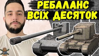 видео: ЦЕ ПРОСТО ЖЕСТЬ! РЕБАЛАНС ВСІХ 10 РІВНІВ - ДЕТАЛЬНИЙ РОЗБІР 🔥 WoT Blitz картинка: ЦЕ ПРОСТО ЖЕСТЬ! РЕБАЛАНС ВСІХ 10 РІВНІВ - ДЕТАЛЬНИЙ РОЗБІР 🔥 WoT Blitz