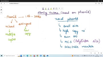 Cloning Vectors Based on Plasmids #csir  #csirnet  #ntaugcnet