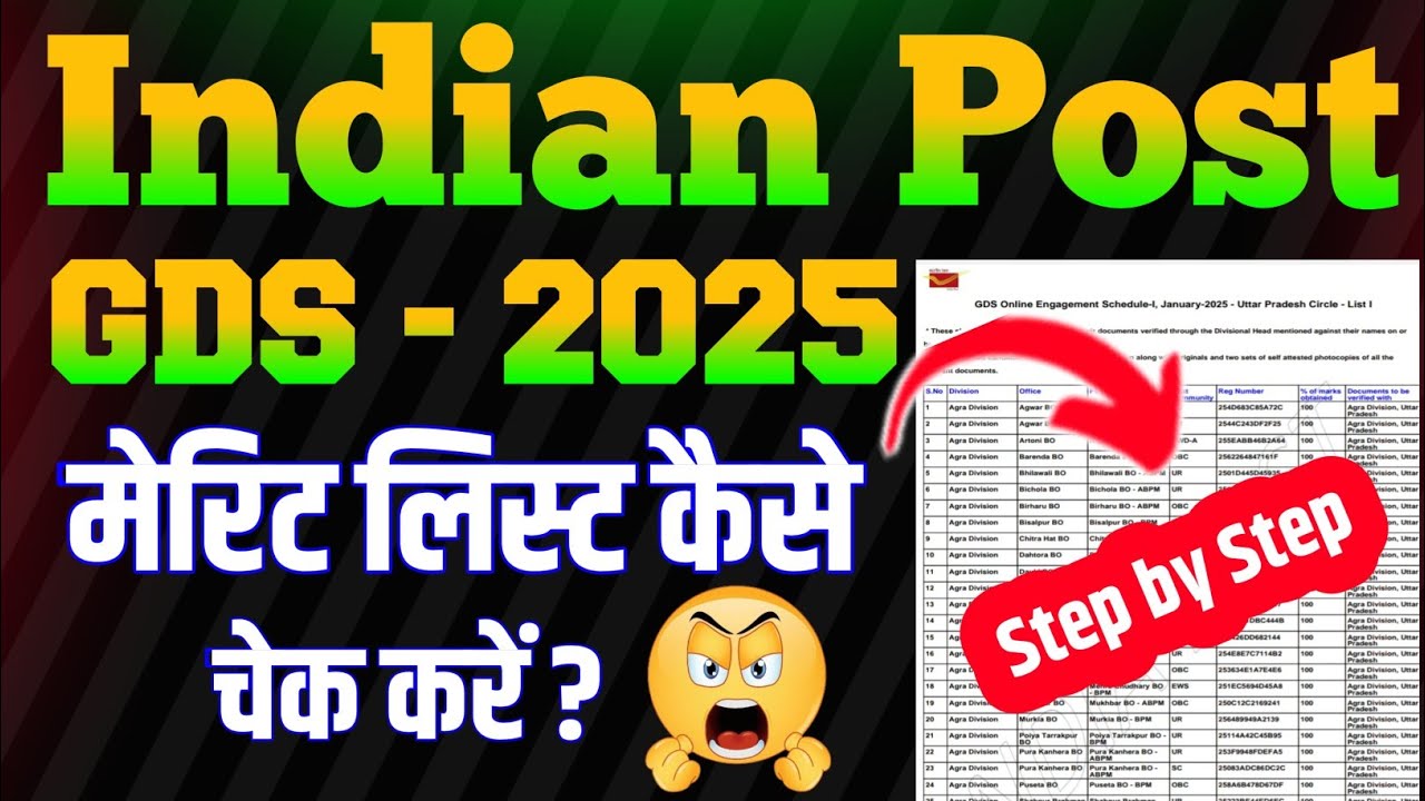 Post Office GDS 1st Merit List Kaise Check Kare 2025 How To Check post-office-gds-1st-merit-list-kaise-check-kare-2025-how-to-check