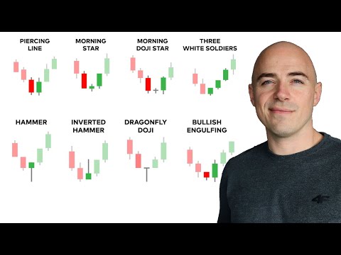 Video: Akcijose ką reiškia „bulish“?