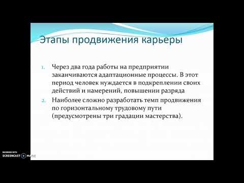 Презентация, тема:Планирование профессиональной карьеры