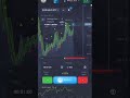 Pocket option trading pocket option strategy pocket option live trading binary option live signal...