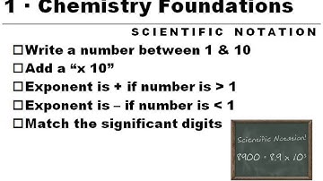 GC 1.1 Skill Builder--Scientific Notation