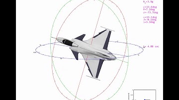3D Animations Made Simple With MATLAB - Visualizing Flight Test Data and Simulation Results