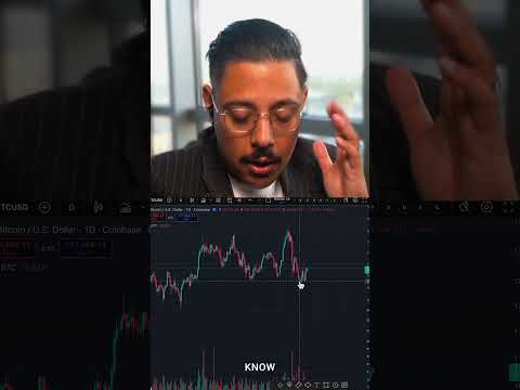 Video preview for Youtube market analysis