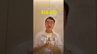 THE $16K CEILING: WHO ACTUALLY WINS? THE $16K CEILING: WHO ACTUALLY WINS?