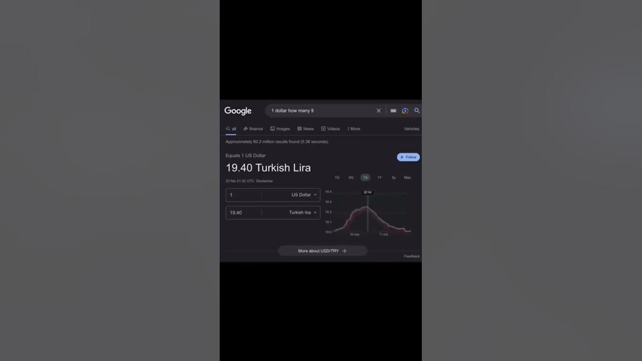 1-usd-equals-19-40-turkish-lira-relatable-shorts-funny-meme-youtube