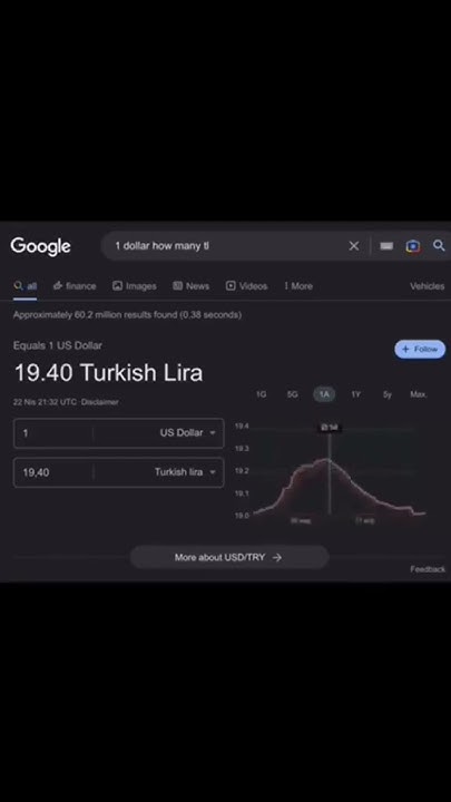 1-usd-equals-19-40-turkish-lira-relatable-shorts-funny-meme-youtube
