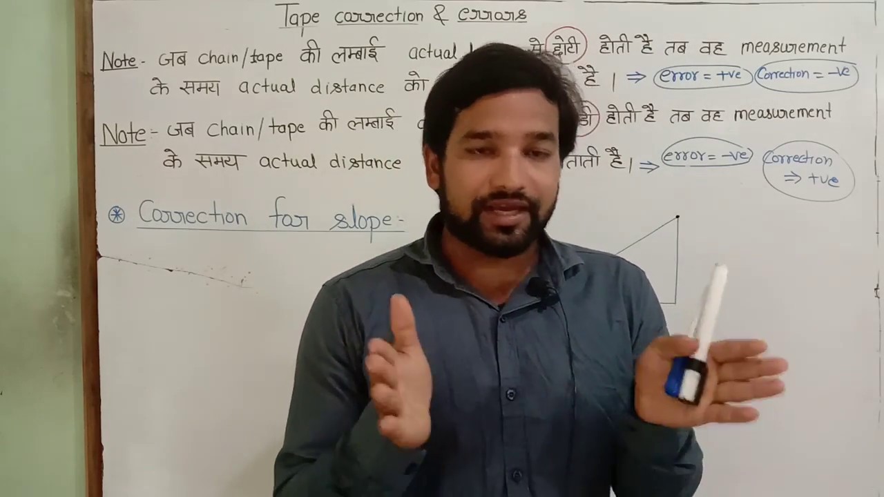 Correction for slope ! chain survey ! tape correction & error ! upsssc je ! ssc je ! JE ! AE