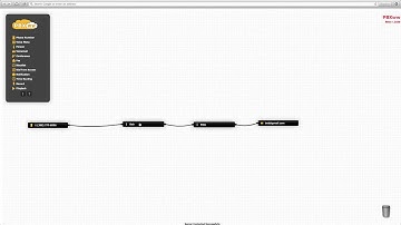PBXww Lesson 1: Basics and Multi Ring, Voice Menu and Voicemail