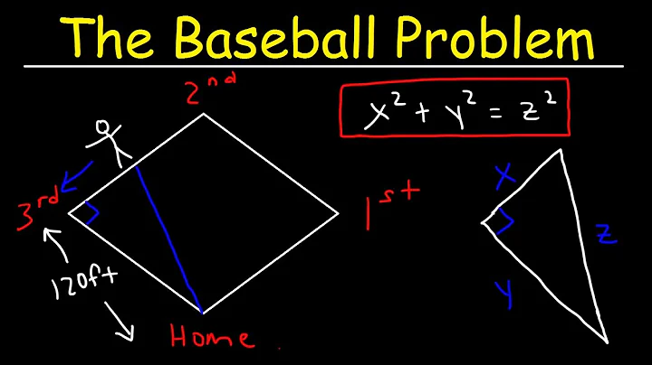 Related Rates - The Baseball Diamond Problem - DayDayNews