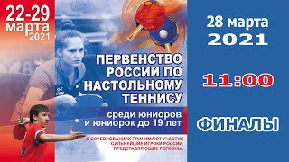 Первенство России-2021 среди юниоров и юниорок. 28.03.2021. Финалы