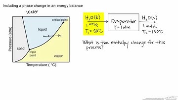 Including a Phase Change in an Energy Balance