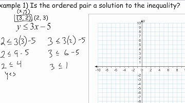 Lesson 28 Graphing Linear Inequalities