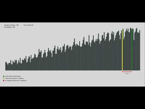 ShellSort Algorithm Visualized