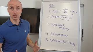 Flexkom Lean e-learning: Intro til 5S i Lean Administration