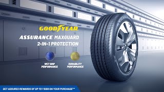 Introducing Goodyear Urance Maxguard