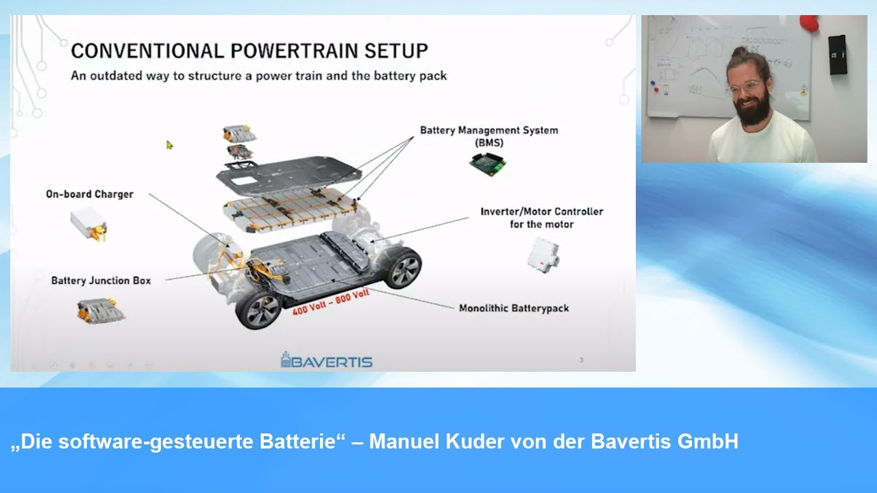 „Die software-gesteuerte Batterie“ – Manuel Kuder von der Bavertis GmbH – „electrive.net LIVE“