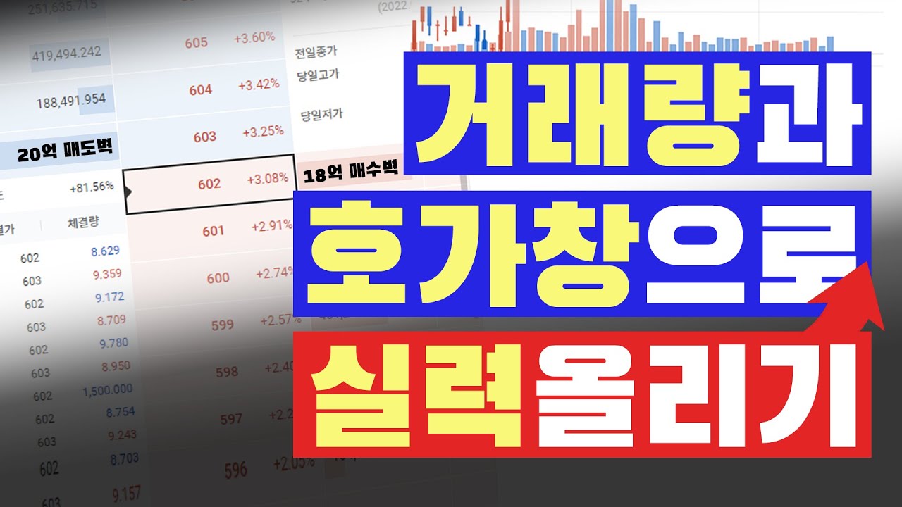 매우 중요※ 호가창, 거래량 보는법 상세 설명!! 허매수, 허매도 / 알트 숏 잡는 팁 / 꿀팁 모음집 - YouTube