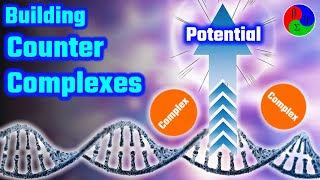 Make a Counter-Complex to leave the Past behind