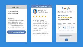 How To Get 5 Star Reviews Online | How Of Online Customer Reputation Management