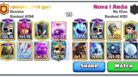 【TOP200】sparky plyr gay  vs  Nova I Arda