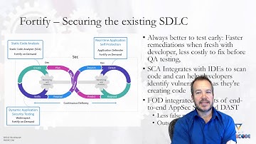 12 4 20 PPM, ALM Octane, and Fortify Integration Best and Worst Practices