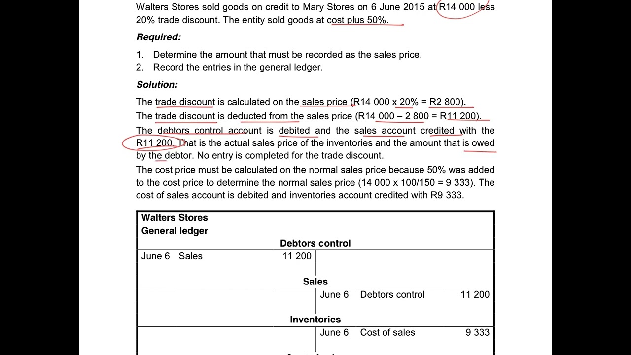 GRADE 9, 10, 11 AND 12 ACCOUNTING - Theory of trade discount allowed