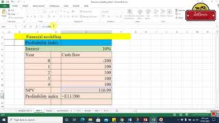 Famous Calculating the Profitability Index (PI) Profile