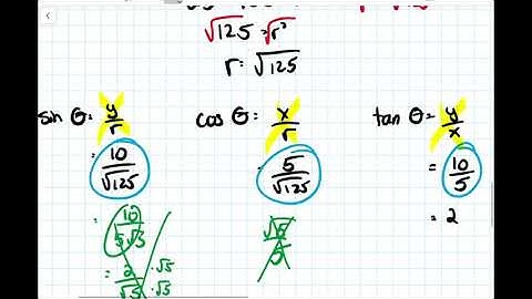 Pre-Calculus 11 2.2.1 - Trigonometric Ratios on the Coordinate Plane