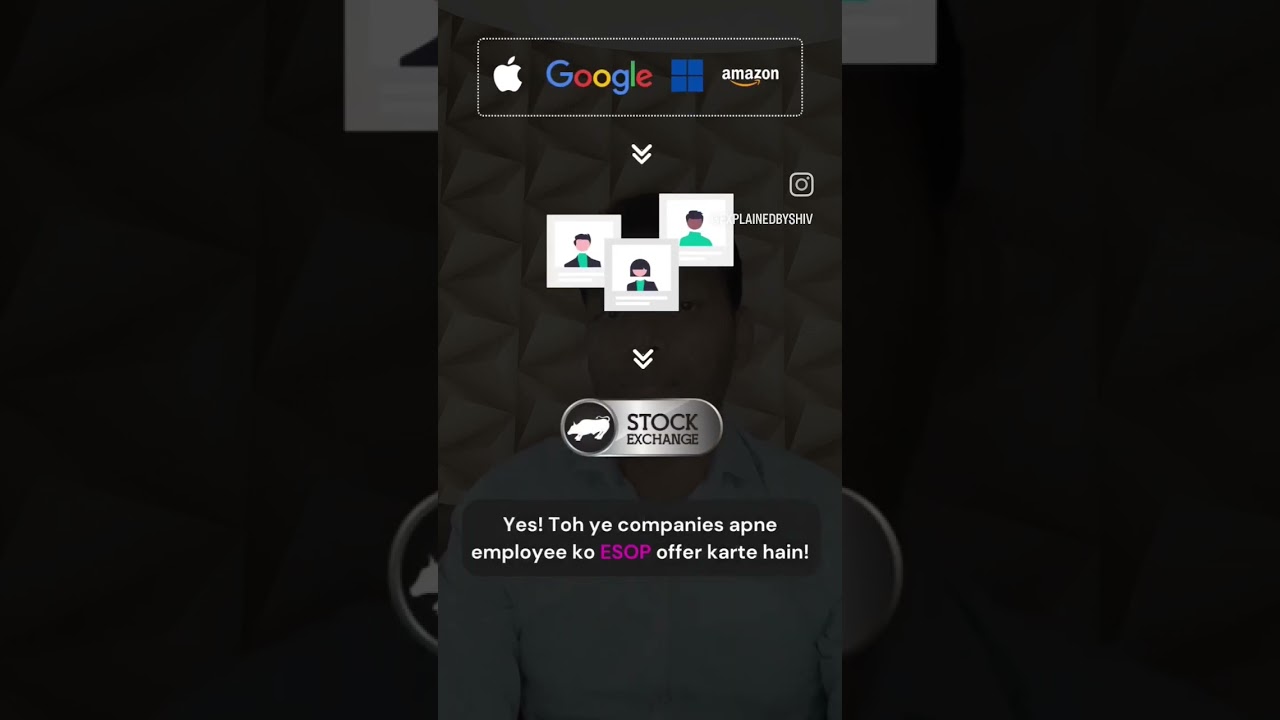 Employee stock option schemes 