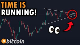 DO NOT BUY BITCOIN BEFORE THIS HAPPENS... - FED Will PUMP Crypto AGAIN? - Bitcoin Analysis