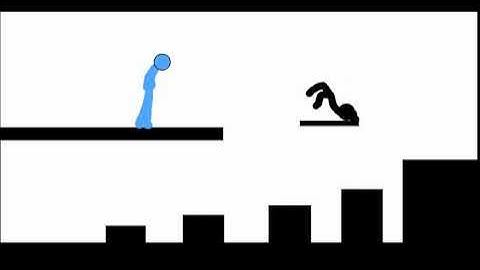 Wick Editor : Trial 2