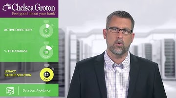 Veeam Availability Suite v8   Overview1