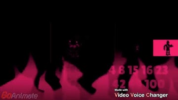 freddy error part 2 In Luig Group