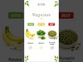 🥇 Good, Better, Best Magnesium Sources #healthyfood #nutrition #wellness #fypシ #magnesium